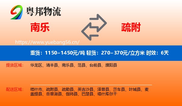 南乐到疏附县物流专线名片