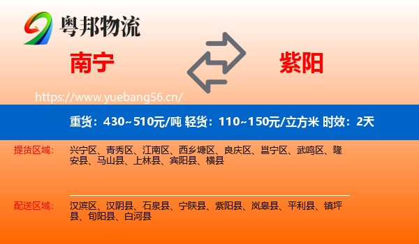 南宁到紫阳县物流专线名片