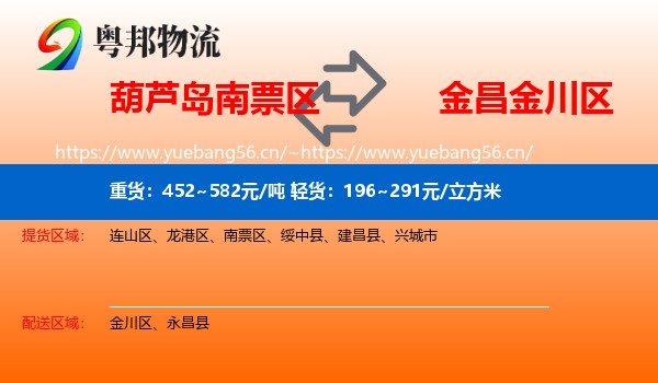 葫芦岛南票区到金川区物流