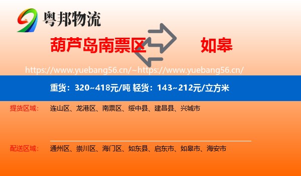 葫芦岛南票区到如皋市物流