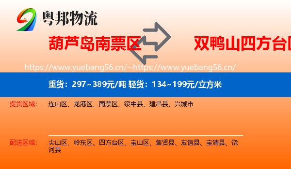 葫芦岛南票区到四方台区物流