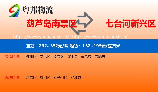 葫芦岛南票区到新兴区物流