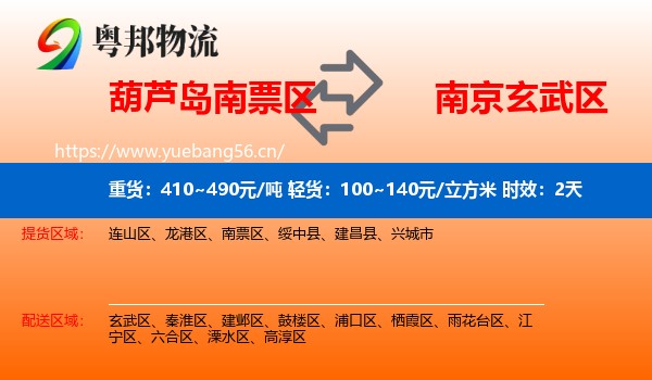 葫芦岛南票区到玄武区物流专线名片