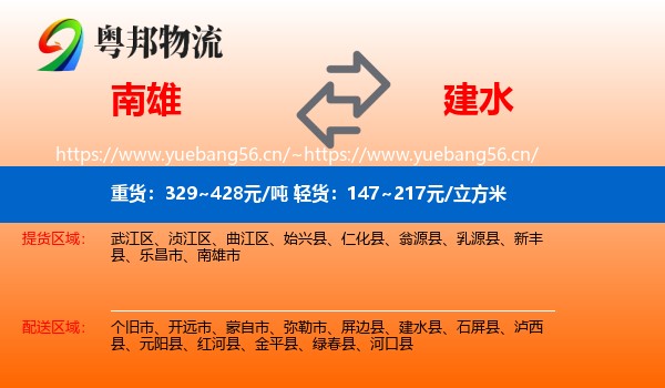 南雄到建水县物流