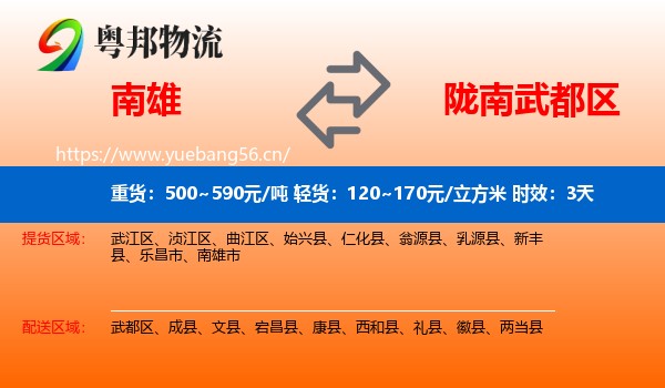 南雄到武都区物流专线名片