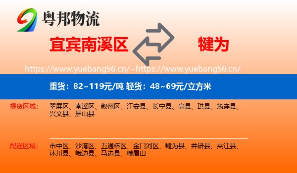 宜宾南溪区到犍为县物流