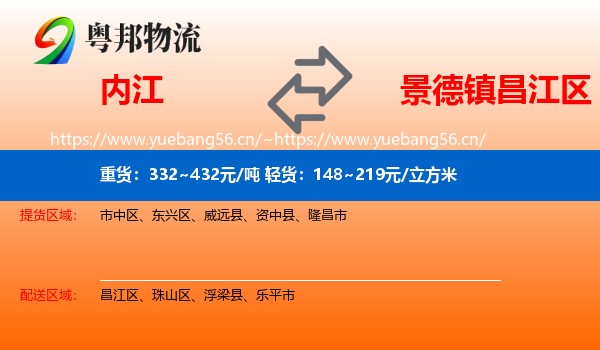 内江到昌江区物流