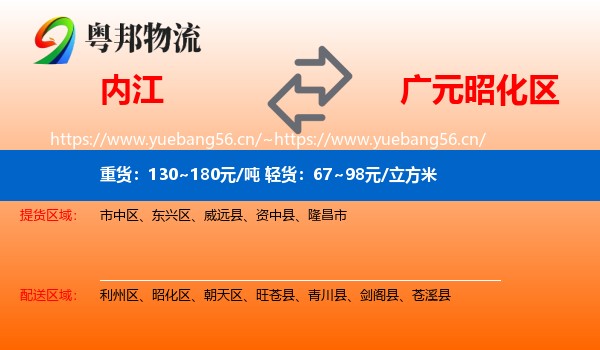 内江到昭化区物流
