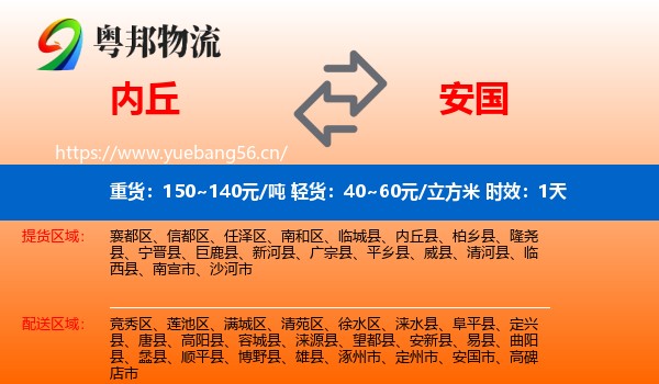 内丘到安国市物流专线名片