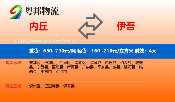 内丘到伊吾县物流专线名片