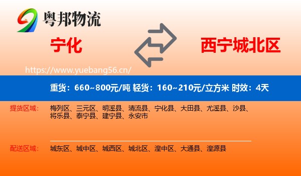 宁化到城北区物流专线名片