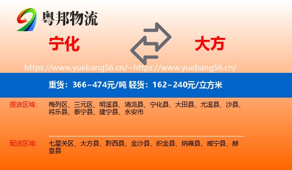 宁化到大方县物流