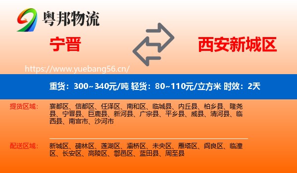 宁晋到新城区物流专线名片