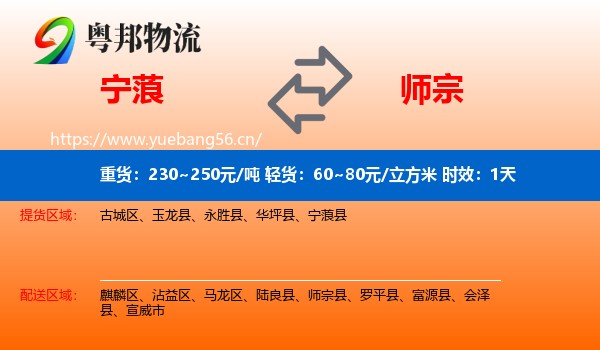 宁蒗到师宗县物流专线名片
