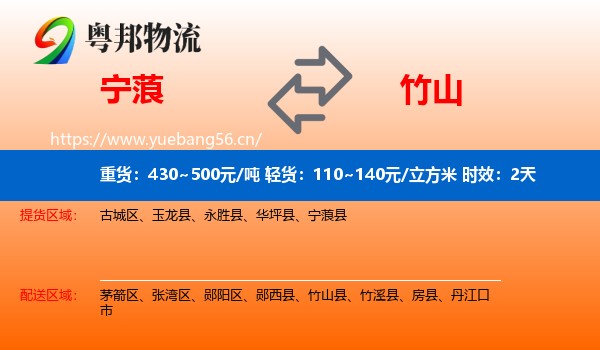 宁蒗到竹山县物流专线名片