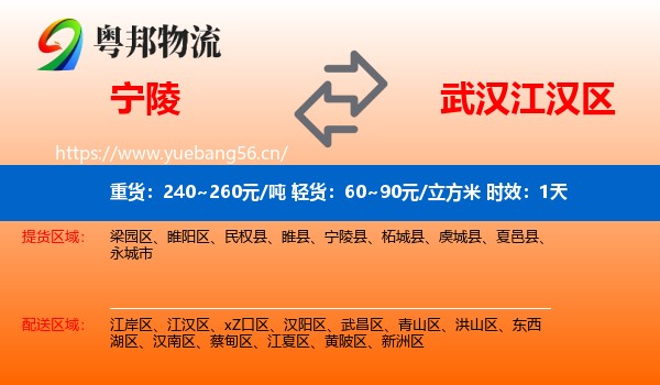 宁陵到江汉区物流专线名片