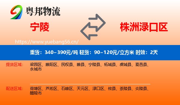 宁陵到渌口区物流专线名片