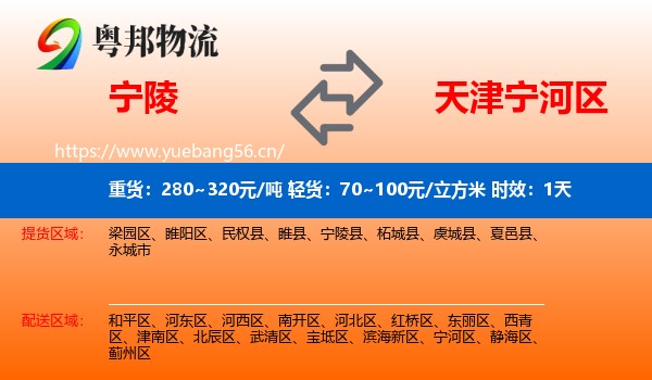 宁陵到宁河区物流专线名片