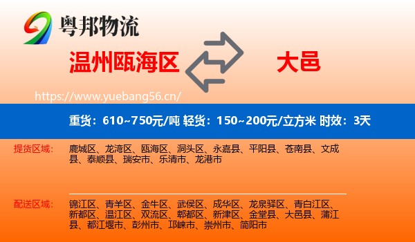 温州瓯海区到大邑县物流专线名片