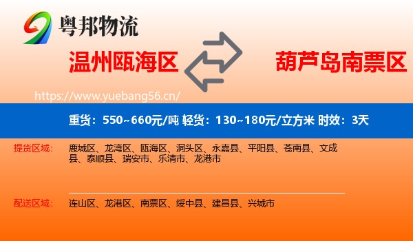 温州瓯海区到南票区物流专线名片