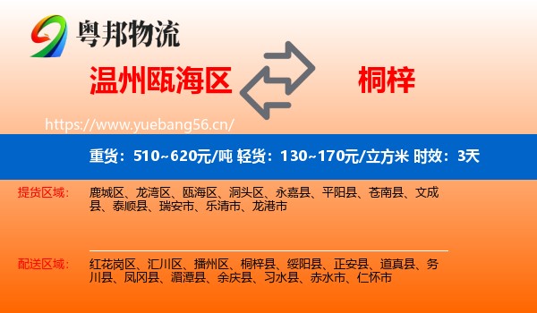 温州瓯海区到桐梓县物流专线名片