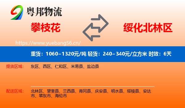 攀枝花到北林区物流专线名片