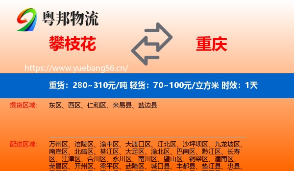 攀枝花到重庆物流专线名片