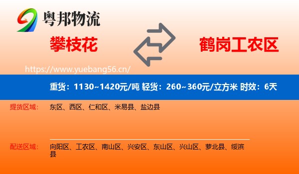 攀枝花到工农区物流 攀枝花到工农区物流专线名片