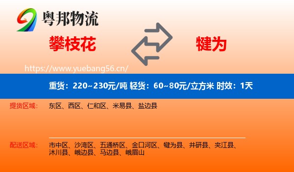 攀枝花到犍为县物流专线名片