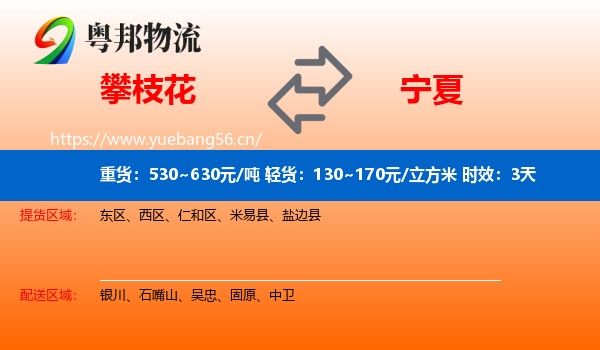 攀枝花到宁夏物流专线名片