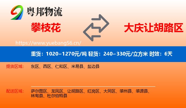 攀枝花到让胡路区物流专线名片