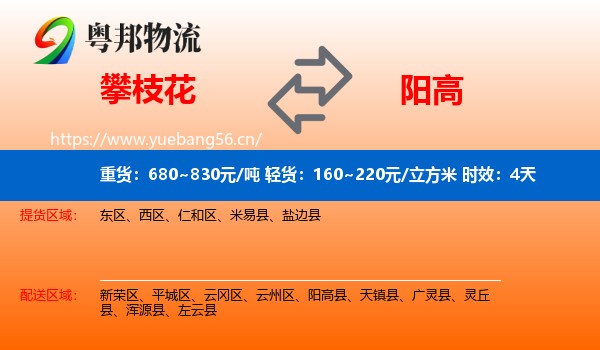 攀枝花到阳高县物流专线名片