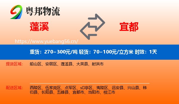 蓬溪到宜都市物流专线名片