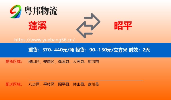 蓬溪到昭平县物流专线名片