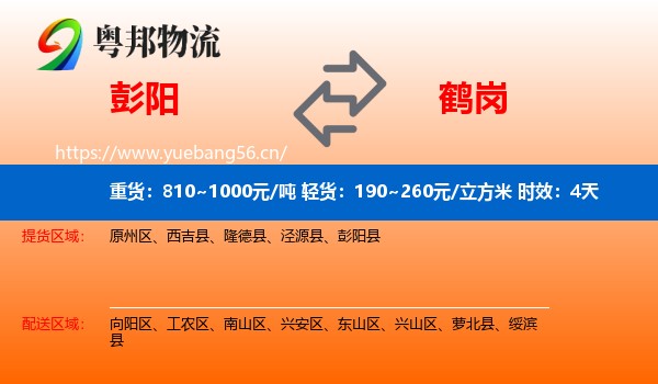 彭阳到鹤岗物流专线名片
