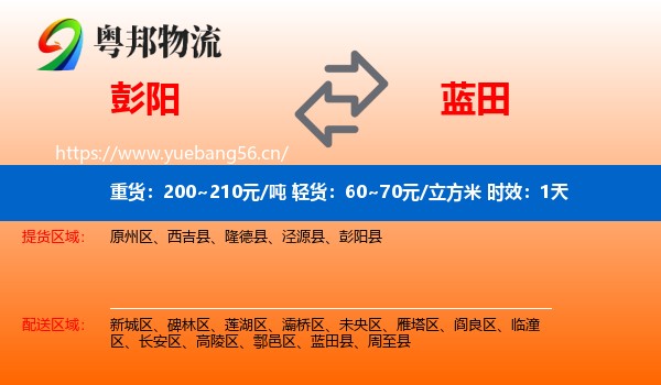 彭阳到蓝田县物流专线名片
