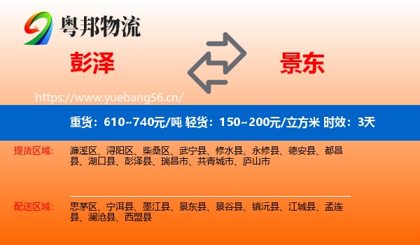 彭泽到景东县物流专线名片