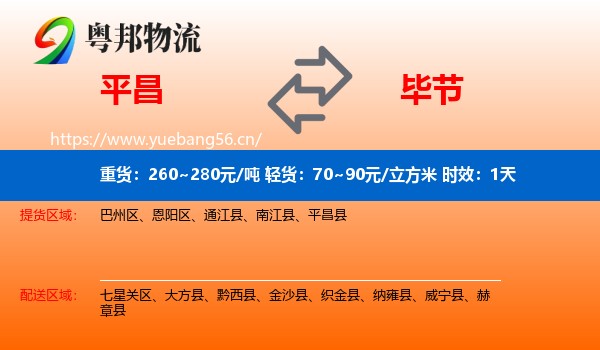 平昌到毕节物流专线名片