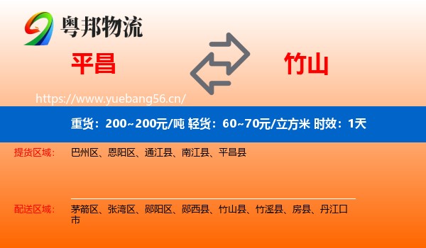平昌到竹山县物流专线名片