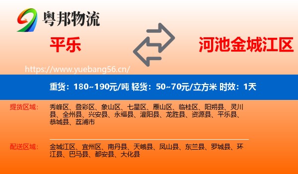 平乐到金城江区物流专线名片
