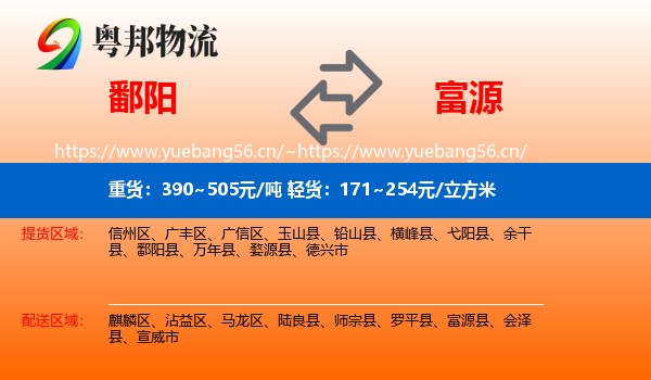 鄱阳到富源县物流