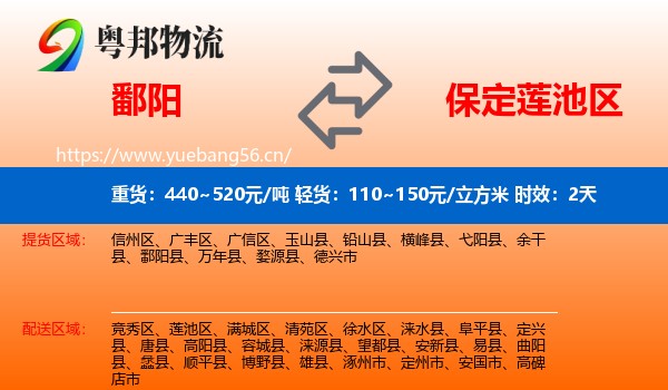 鄱阳到莲池区物流专线名片