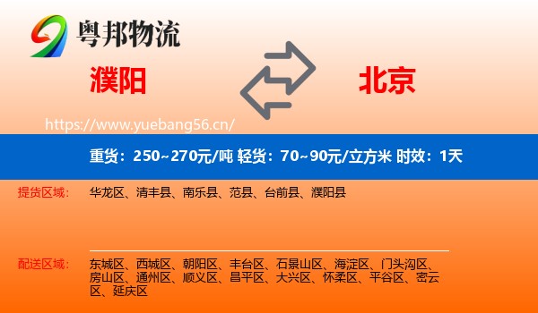 濮阳到北京物流专线名片