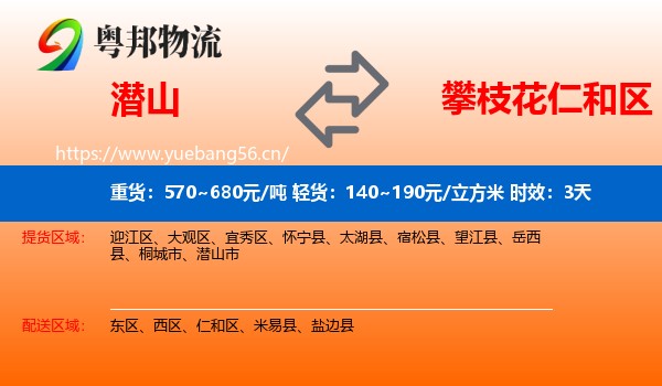 潜山到仁和区物流专线名片