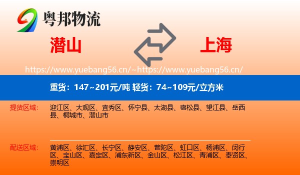潜山市到上海物流专线
