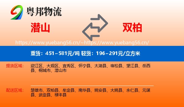 潜山到双柏县物流