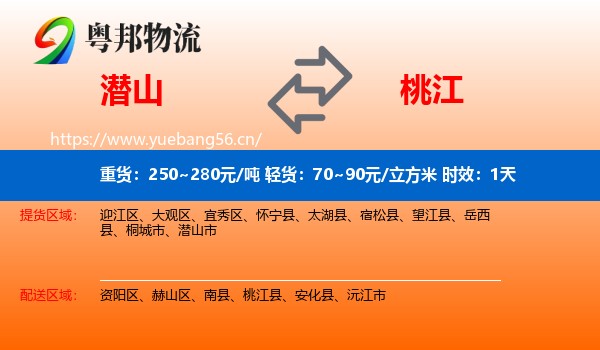 潜山到桃江县物流专线名片