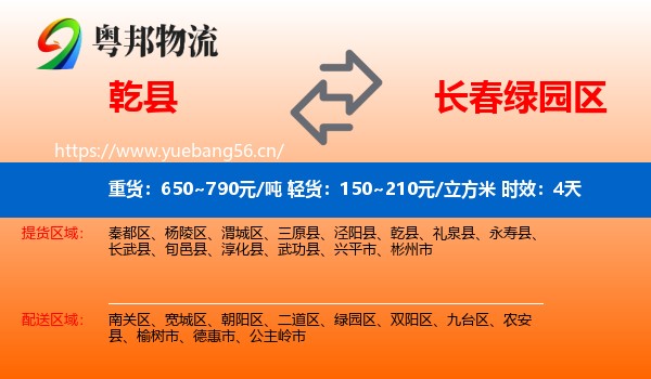 乾县到绿园区物流专线名片