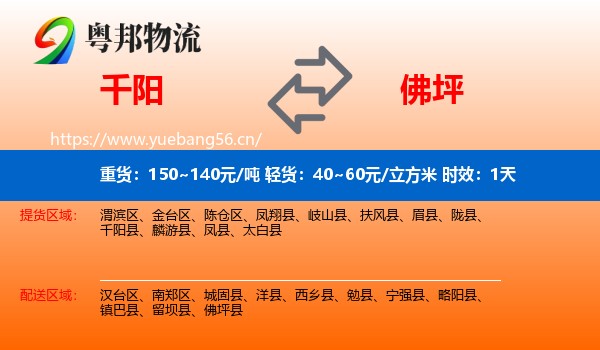 千阳到佛坪县物流专线名片