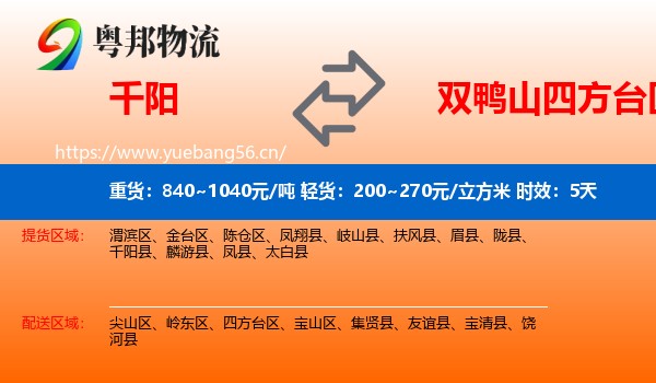 千阳到四方台区物流专线名片